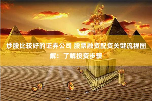 炒股比较好的证券公司 股票融资配资关键流程图解：了解投资步骤